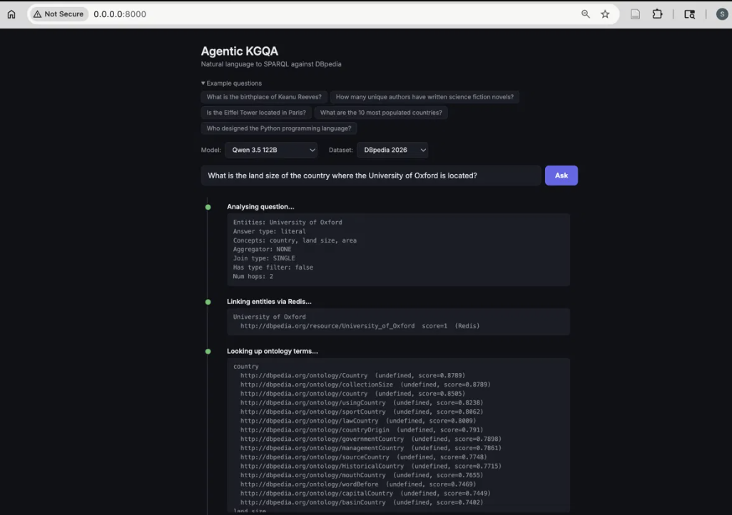 Week 11 UI showing the live pipeline steps for a two-hop question