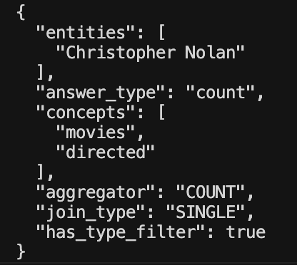 Planner output showing the new aggregator, join_type, and has_type_filter fields
